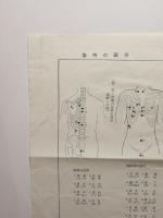 少林寺拳法　副読本　