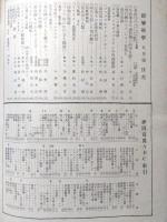 圖解科學　昭和8年5月號　第1卷5號