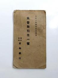 愛知銀行 為替取引先一覧　大正8年4月末日現在