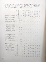 多摩　昭和10年8月　第1巻3號