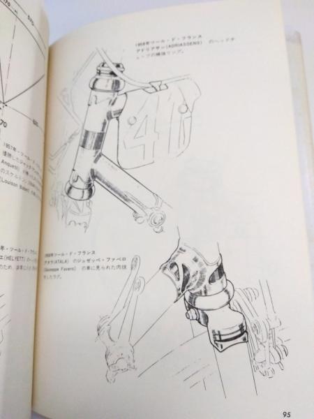 2024年冬【法人向けお歳暮】 イラストによるスポーツ車と部品の変遷 1950-1976年(ダニエル 趣味・スポーツ・実用