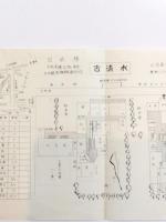 年表小田原の歴史