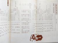 俳句研究　昭和47年6月号　特集・中村草田男