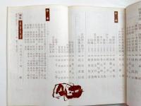 俳句研究　昭和47年6月号　特集・中村草田男