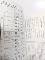 昭和の横顔・40歳の生活と意見 2冊 創立40周年記念出版 〈安田信託銀行〉