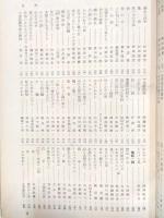 日本児童文学事典