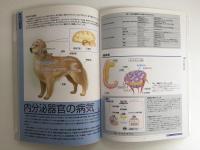最新くわしい犬の病気大図典  豊富な写真とイラストでビジュアル化した決定版