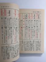 日本文学史表覧［学燈文庫］