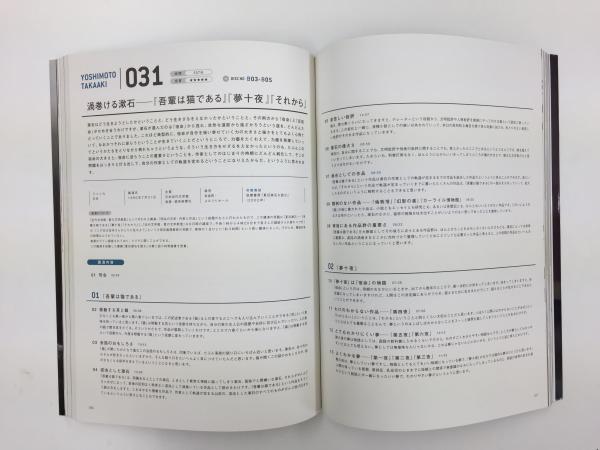 吉本隆明 五十度の講演 (パソコン用DVDーROM MP3セット)(吉本 隆明