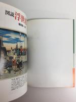 図説 浮世絵入門