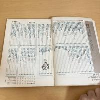 國文學 解釈と教材の研究 1975年11月臨時増刊号 第20巻15号