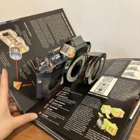 THE WORKING CAMERA