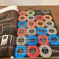 relax リラックス 2005年6月号 No.100 (付録冊子付き)