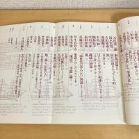 現代詩手帖 1995年4月号