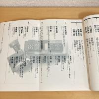 現代詩手帖 1996年11月号