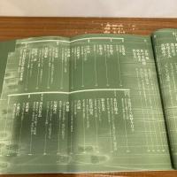 現代詩手帖 2001年10月号