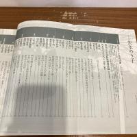 現代詩手帖 2006年4月号