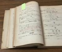 初等　積分學　學び方
考へ方と解き方