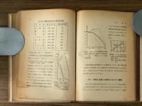 呼吸・醱酵・腐敗