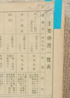 国文学習叢書　和歌・俳句・詩