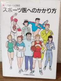 ケガをしたときのスポーツ医へのかかり方