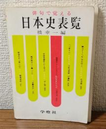 俳句で覚える　日本史表覧