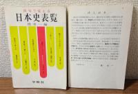 俳句で覚える　日本史表覧