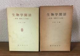 生物学閑話　郡場寛博士との対談