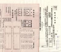 東京山手急送電鉄株式会社の資料一括 線路図/株式申込證/募集要項/拾株券(昭和3年)