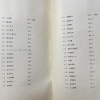 鋤柄守三書票集2冊 