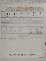 日産スカイライン (2000GT/2000GT-X) (1600/1800 HARDTOP) 簡易カタログ