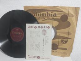 日本映画博の歌/犬山音頭 (SPレコード) PR1669