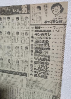 週刊少年ジャンプ (1985年 No.36)