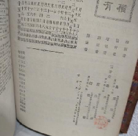 大増補 ウェブスター氏新刊大辭書 和譯字彙 ～Webster's Unabridged Dictionary of the English Language,Translated into Japanese by a Committee～