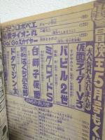 冒険王 (1973年5月号)