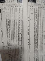 1973年 中日ドラゴンズ イヤーブック