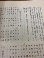 戦車第十三聯隊史