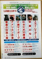 キネマ旬報　1987年5月上旬号　NO.959　アカデミー賞1978～1986　ブルー・ベルベット