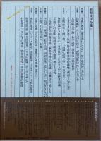 昭和文学全集