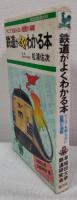 鉄道がよくわかる本　マニアも知らない話題が満載　Kosaido Books