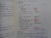 漢方治療ハンドブック