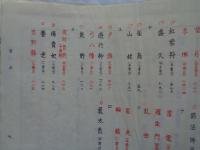 観世流謡曲全集