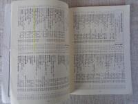 彷書月刊　1989年7月号（通巻第46号）　●特集；：少女文学