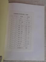 宗祇法師　五百年記念誌