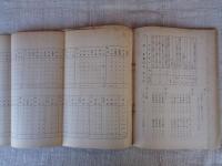 「自由党員名簿」 附・自由党会員名簿 立憲政党名簿