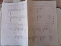 塩山市の文化財