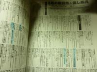 月刊 染織α　1999年6月号 No.219　特集:型紙・古布でつくるコラージュ／オブジェの独創的バッグ／幻となった藍板締の版刻美を探究