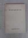 茨城県遺跡地名表　1964