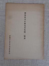群馬県所在指定文化財一覧表