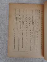群馬県所在指定文化財一覧表